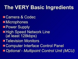 The VERY Basic Ingredients Camera & Codec Microphones Power Supply High Speed Network Line (at least 128kbps) Television Monitors Computer Interface Control Panel Optional  -  Multipoint Control Unit (MCU) 