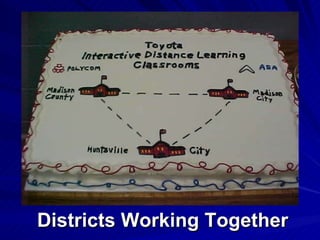Districts Working Together 