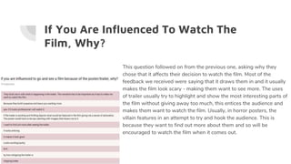 If You Are Influenced To Watch The
Film, Why?
This question followed on from the previous one, asking why they
chose that it affects their decision to watch the film. Most of the
feedback we received were saying that it draws them in and it usually
makes the film look scary - making them want to see more. The uses
of trailer usually try to highlight and show the most interesting parts of
the film without giving away too much, this entices the audience and
makes them want to watch the film. Usually, in horror posters, the
villain features in an attempt to try and hook the audience. This is
because they want to find out more about them and so will be
encouraged to watch the film when it comes out.
 
