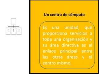 Un centro de cómputo
Es una unidad, que
proporciona servicios a
toda una organización y
su área directiva es el
enlace principal entre
las otras áreas y el
centro mismo.
 