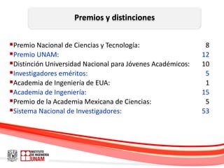Premios y distinciones


Premio Nacional de Ciencias y Tecnología:                   8
Premio UNAM:                                               12
Distinción Universidad Nacional para Jóvenes Académicos:   10
Investigadores eméritos:                                    5
Academia de Ingeniería de EUA:                              1
Academia de Ingeniería:                                    15
Premio de la Academia Mexicana de Ciencias:                 5
Sistema Nacional de Investigadores:                        53
 