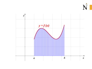 La integral definida plantea el límite de una
suma de áreas.

b
a
dxxfÁrea )(
INTERPRETACIÓN …
 