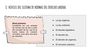 8. NIVELES DEL SISTEMA DE NORMAS DEL DERECHO LABORAL
Nivel primario
Constituido por una variedad
de normas que se dan a partir
del concepto de ley, que es la
fuente básica de creación
normativa, pero tiene una serie
de variantes:
● La ley orgánica.
● La ley ordinaria.
● El decreto legislativo.
● El decreto ley.
● El decreto de urgencia.
● El convenio colectivo.
 