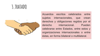 3.TRATADO
Acuerdos escritos celebrados entre
sujetos internacionales, que crean
derechos y obligaciones regidos por el
derecho internacional. Pueden
celebrarse entre Estados, entre estos y
organizaciones internacionales o entre
éstas, en forma bilateral o multilateral.
 