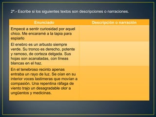 2ª.- Escribe si los siguientes textos son descripciones o narraciones.

             Enunciado                          Descripción o narración
Empecé a sentir curiosidad por aquel
chico. Me encaramé a la tapia para
espiarlo
El enebro es un arbusto siempre
verde. Su tronco es derecho, potente
y ramoso, de corteza delgada. Sus
hojas son acanaladas, con líneas
blancas en el haz.
En el tenebroso recinto apenas
entraba un rayo de luz. Se oían en su
interior voces lastimeras que movían a
compasión. Una repentina ráfaga de
viento trajo un desagradable olor a
ungüentos y medicinas.
 