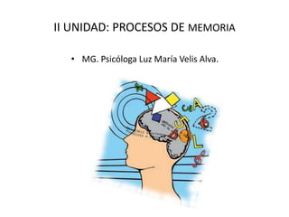II UNIDAD: PROCESOS DE MEMORIA
• MG. Psicóloga Luz María Velis Alva.
 