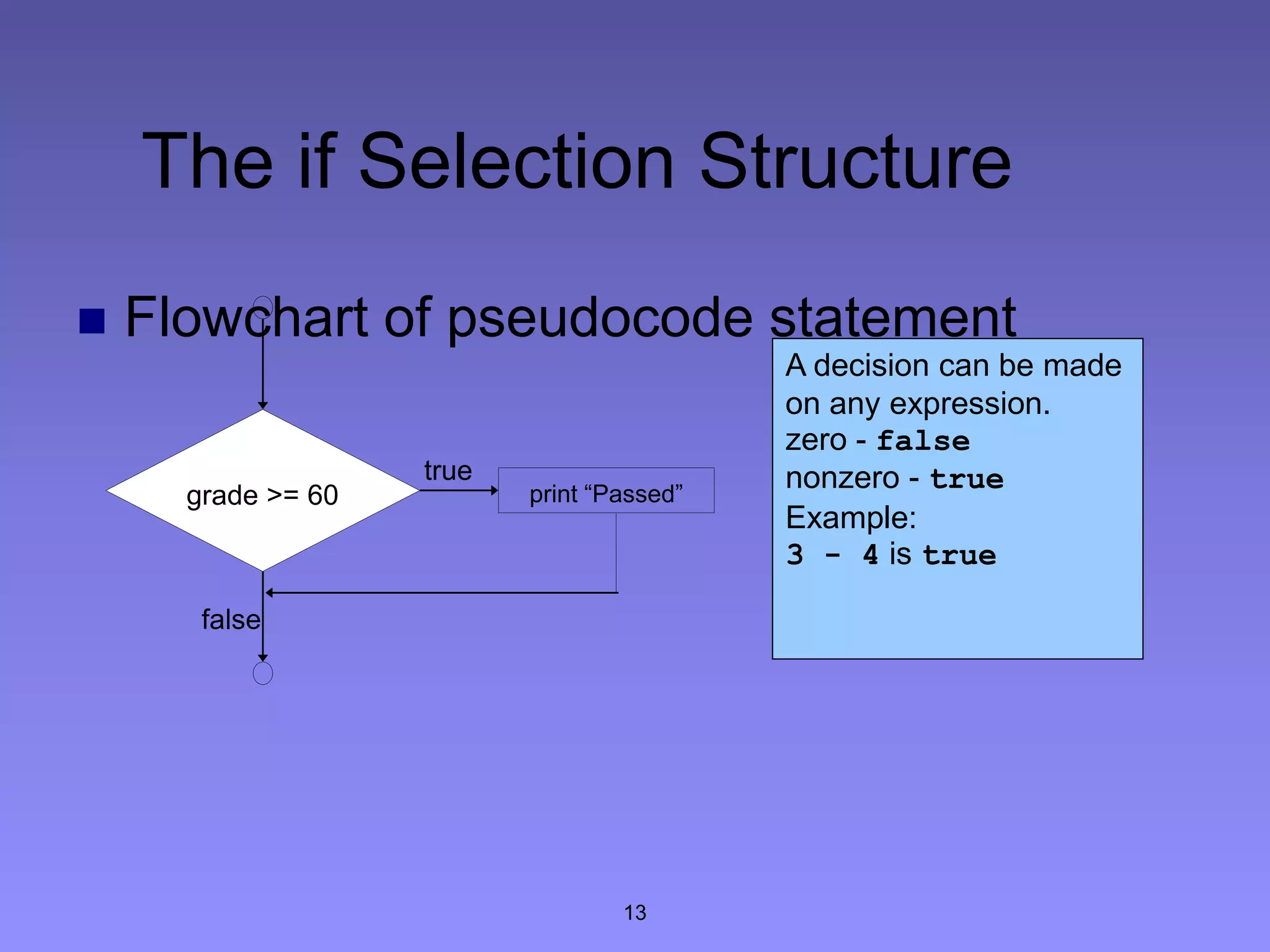 13
The if Selection Structure
 Flowchart of pseudocode statement
true
false
grade >= 60 print “Passed”
A decision can be made
on any expression.
zero - false
nonzero - true
Example:
3 - 4 is true
 