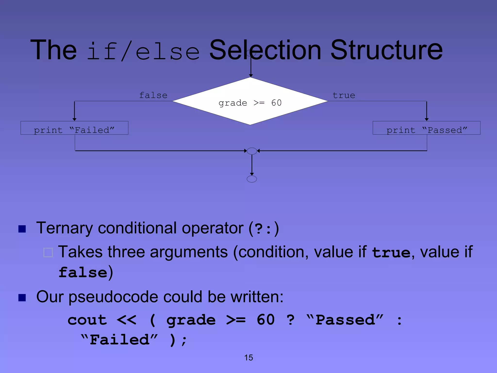 15
The if/else Selection Structure
 Ternary conditional operator (?:)
 Takes three arguments (condition, value if true, value if
false)
 Our pseudocode could be written:
cout << ( grade >= 60 ? “Passed” :
“Failed” );
truefalse
print “Failed” print “Passed”
grade >= 60
 