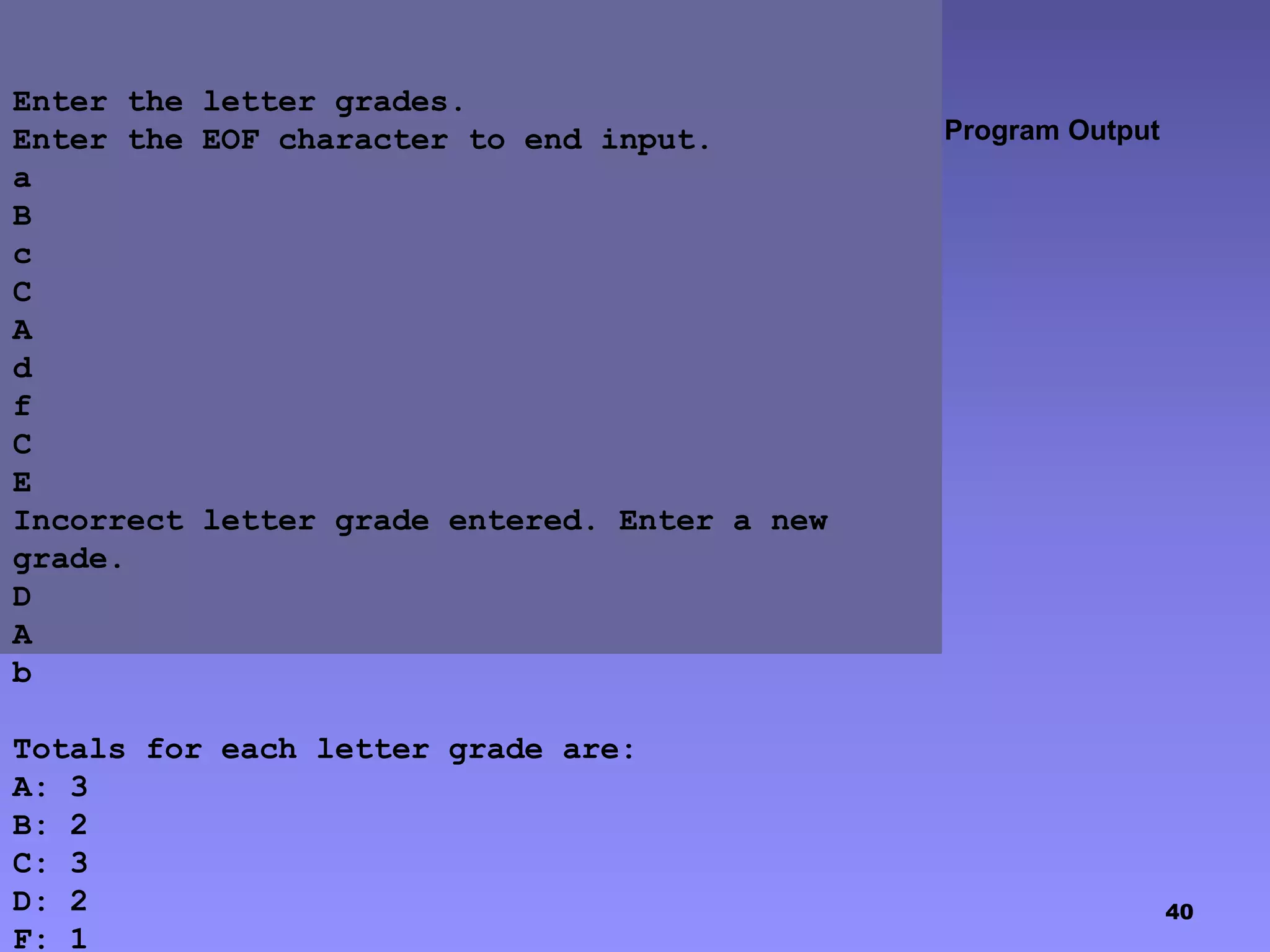 40
Program Output
Enter the letter grades.
Enter the EOF character to end input.
a
B
c
C
A
d
f
C
E
Incorrect letter grade entered. Enter a new
grade.
D
A
b
Totals for each letter grade are:
A: 3
B: 2
C: 3
D: 2
F: 1
 