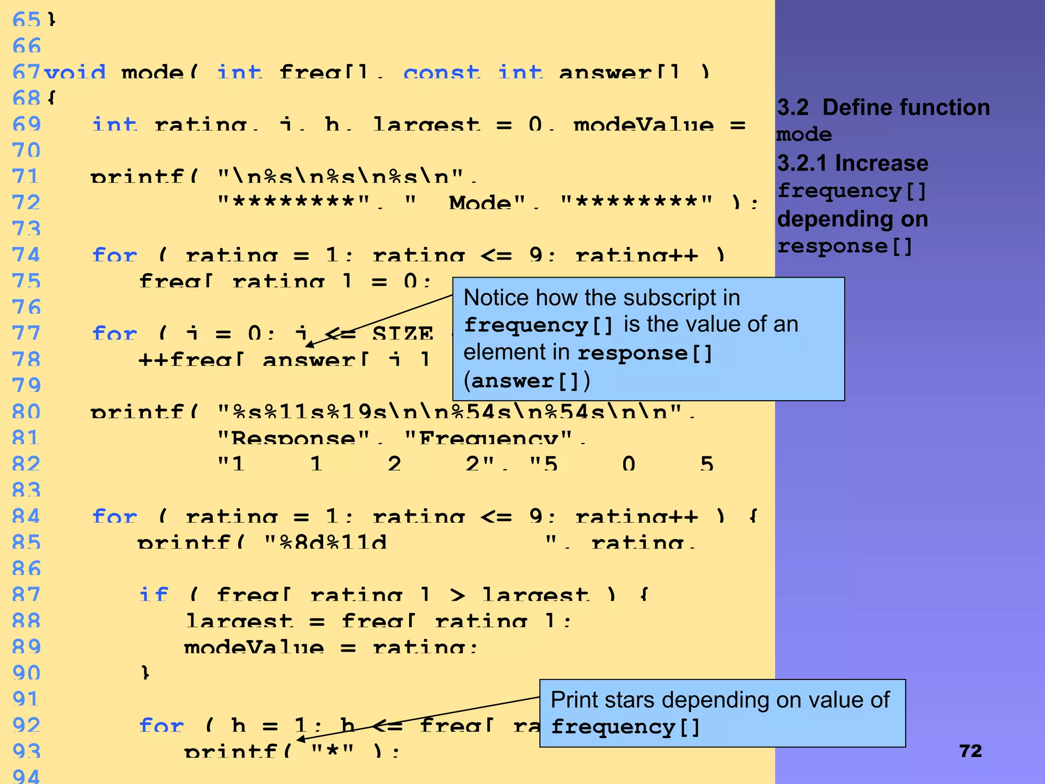 72
65}
66
67void mode( int freq[], const int answer[] )
68{
69 int rating, j, h, largest = 0, modeValue =
0;70
71 printf( "n%sn%sn%sn",
72 "********", " Mode", "********" );
73
74 for ( rating = 1; rating <= 9; rating++ )
75 freq[ rating ] = 0;
76
77 for ( j = 0; j <= SIZE - 1; j++ )
78 ++freq[ answer[ j ] ];
79
80 printf( "%s%11s%19snn%54sn%54snn",
81 "Response", "Frequency",
"Histogram",82 "1 1 2 2", "5 0 5
0 5" );83
84 for ( rating = 1; rating <= 9; rating++ ) {
85 printf( "%8d%11d ", rating,
freq[ rating ] );86
87 if ( freq[ rating ] > largest ) {
88 largest = freq[ rating ];
89 modeValue = rating;
90 }
91
92 for ( h = 1; h <= freq[ rating ]; h++ )
93 printf( "*" );
3.2 Define function
mode
3.2.1 Increase
frequency[]
depending on
response[]
Notice how the subscript in
frequency[] is the value of an
element in response[]
(answer[])
Print stars depending on value of
frequency[]
 