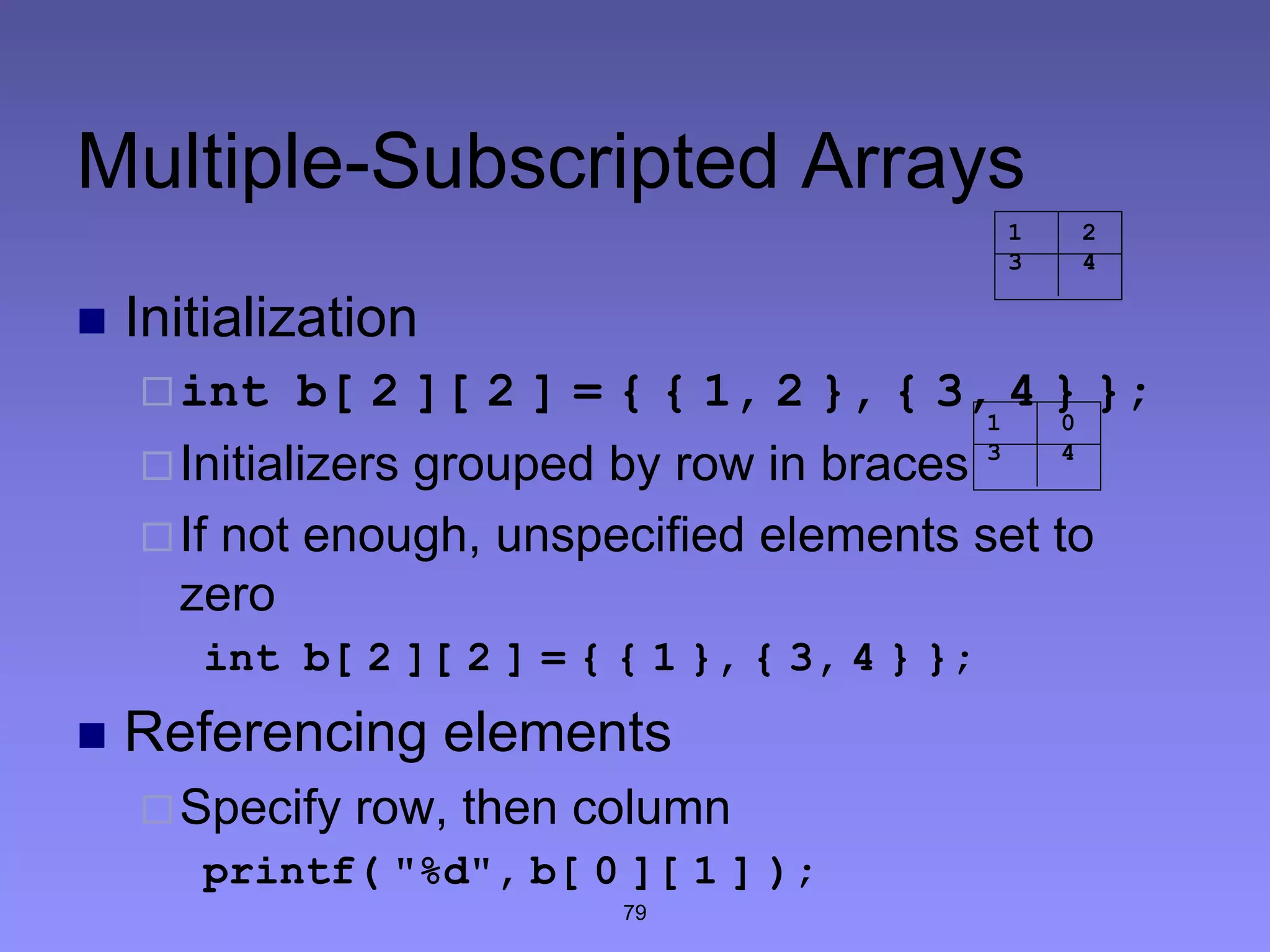 79
Multiple-Subscripted Arrays
 Initialization
int b[ 2 ][ 2 ] = { { 1, 2 }, { 3, 4 } };
Initializers grouped by row in braces
If not enough, unspecified elements set to
zero
int b[ 2 ][ 2 ] = { { 1 }, { 3, 4 } };
 Referencing elements
Specify row, then column
printf( "%d", b[ 0 ][ 1 ] );
1 2
3 4
1 0
3 4
 