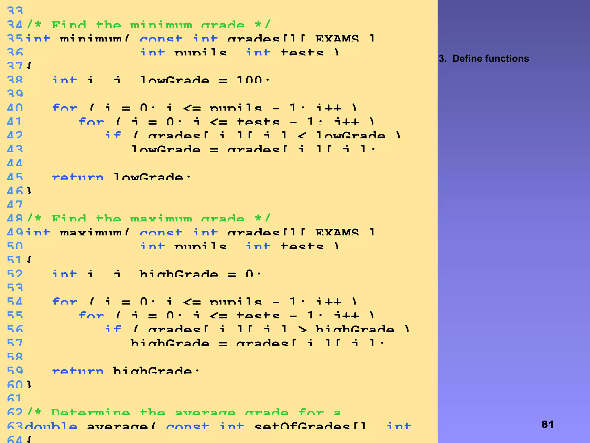 81
3. Define functions
33
34/* Find the minimum grade */
35int minimum( const int grades[][ EXAMS ],
36 int pupils, int tests )
37{
38 int i, j, lowGrade = 100;
39
40 for ( i = 0; i <= pupils - 1; i++ )
41 for ( j = 0; j <= tests - 1; j++ )
42 if ( grades[ i ][ j ] < lowGrade )
43 lowGrade = grades[ i ][ j ];
44
45 return lowGrade;
46}
47
48/* Find the maximum grade */
49int maximum( const int grades[][ EXAMS ],
50 int pupils, int tests )
51{
52 int i, j, highGrade = 0;
53
54 for ( i = 0; i <= pupils - 1; i++ )
55 for ( j = 0; j <= tests - 1; j++ )
56 if ( grades[ i ][ j ] > highGrade )
57 highGrade = grades[ i ][ j ];
58
59 return highGrade;
60}
61
62/* Determine the average grade for a
particular exam */63double average( const int setOfGrades[], int
 