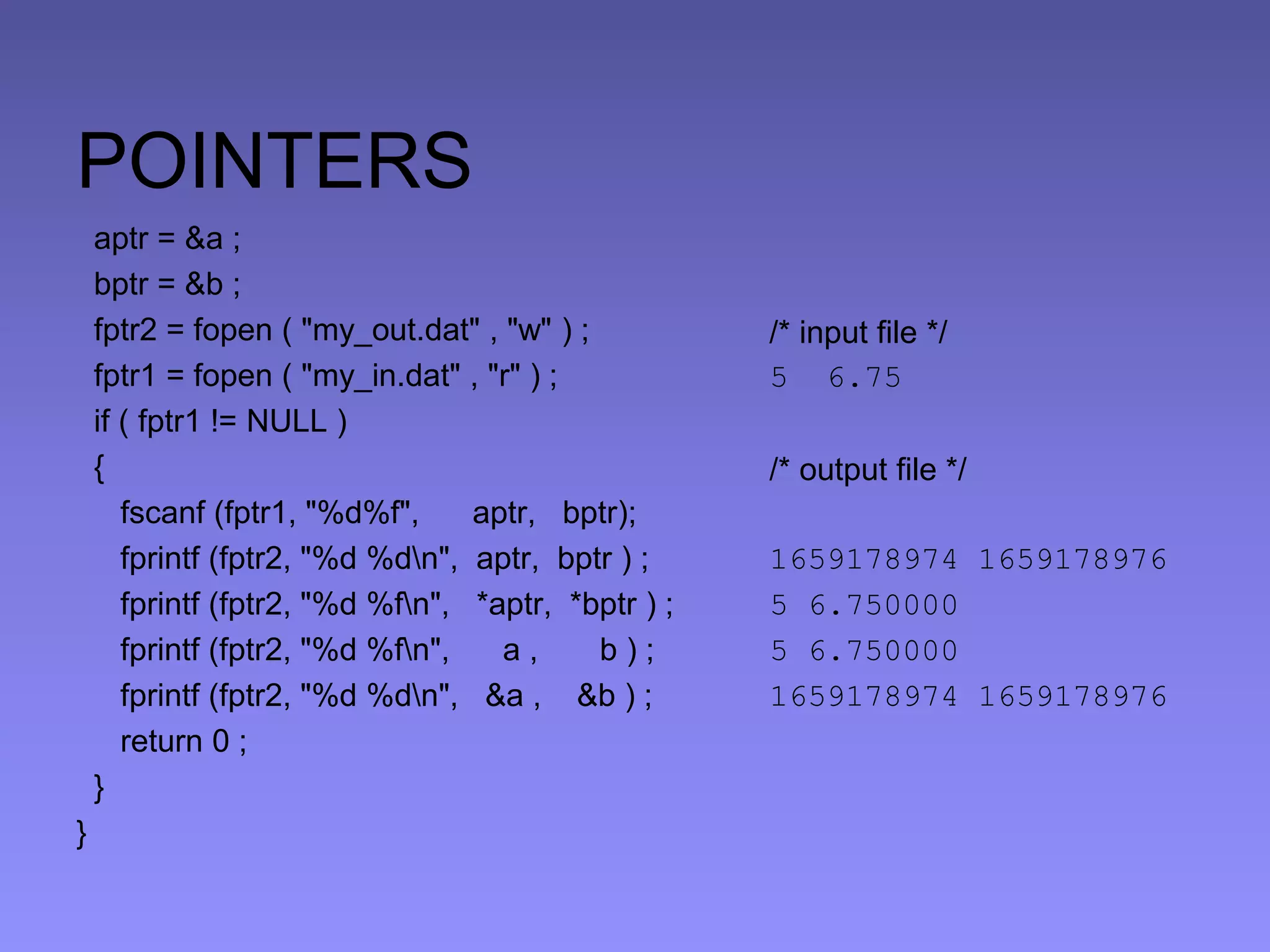 POINTERS
aptr = &a ;
bptr = &b ;
fptr2 = fopen ( "my_out.dat" , "w" ) ;
fptr1 = fopen ( "my_in.dat" , "r" ) ;
if ( fptr1 != NULL )
{
fscanf (fptr1, "%d%f", aptr, bptr);
fprintf (fptr2, "%d %dn", aptr, bptr ) ;
fprintf (fptr2, "%d %fn", *aptr, *bptr ) ;
fprintf (fptr2, "%d %fn", a , b ) ;
fprintf (fptr2, "%d %dn", &a , &b ) ;
return 0 ;
}
}
/* input file */
5 6.75
/* output file */
1659178974 1659178976
5 6.750000
5 6.750000
1659178974 1659178976
 
