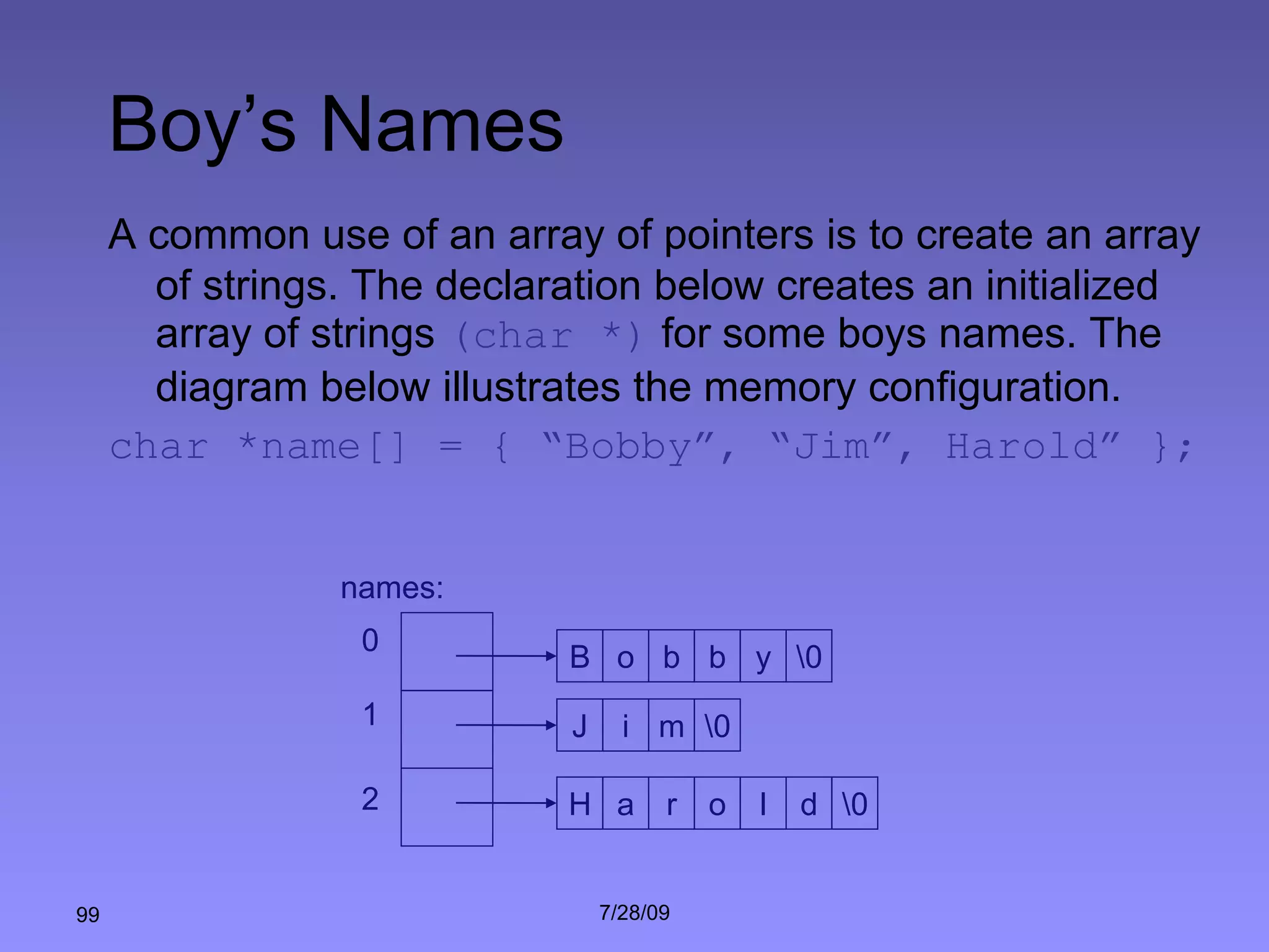 7/28/0999
Boy’s Names
A common use of an array of pointers is to create an array
of strings. The declaration below creates an initialized
array of strings (char *) for some boys names. The
diagram below illustrates the memory configuration.
char *name[] = { “Bobby”, “Jim”, Harold” };
B o b b y 0
J i m 0
H a r o l d 0
names:
0
1
2
 