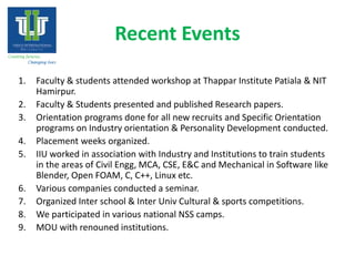 Staff & Students of IIU at Thappar, Patiala
Workshop 2020
 