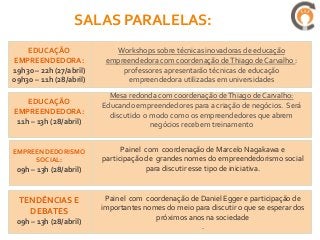 SALAS PARALELAS:
    EDUCAÇÃO                Workshops sobre técnicas inovadoras de educação
EMPREENDEDORA:            empreendedora com coordenação de Thiago de Carvalho :
19h30 – 22h (27/abril)        professores apresentarão técnicas de educação
09h30 – 11h (28/abril)         empreendedora utilizadas em universidades

                           Mesa redonda com coordenação de Thiago de Carvalho:
    EDUCAÇÃO             Educando empreendedores para a criação de negócios. Será
EMPREENDEDORA:             discutido o modo como os empreendedores que abrem
 11h – 13h (28/abril)                  negócios recebem treinamento


EMPREENDEDORISMO               Painel com coordenação de Marcelo Nagakawa e
     SOCIAL:             participação de grandes nomes do empreendedorismo social
 09h – 13h (28/abril)                 para discutir esse tipo de iniciativa.



  TENDÊNCIAS E            Painel com coordenação de Daniel Egger e participação de
    DEBATES              importantes nomes do meio para discutir o que se esperar dos
 09h – 13h (28/abril)                   próximos anos na sociedade
                                                     .
 