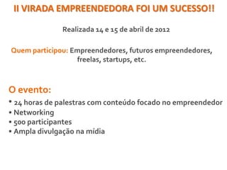 II VIRADA EMPREENDEDORA FOI UM SUCESSO!!

                Realizada 14 e 15 de abril de 2012

 Quem participou: Empreendedores, futuros empreendedores,
                   freelas, startups, etc.



O evento:
• 24 horas de palestras com conteúdo focado no empreendedor
• Networking
• 500 participantes
• Ampla divulgação na mídia
 