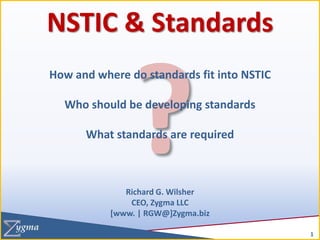 NSTIC & Standards ? How and where do standards fit into NSTICWho should be developing standards What standards are requiredRichard G. WilsherCEO, Zygma LLC[www. | RGW@]Zygma.biz 1 1 