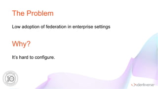 ®
The Problem
Low adoption of federation in enterprise settings
Why?
It’s hard to configure.
 