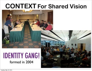 CONTEXT For Shared Vision




    IDENTITY GANG!
                formed in 2004
Tuesday, May 18, 2010
 