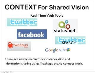 CONTEXT For Shared Vision
                         Real Time Web Tools




                                                SEARCH



       These are newer mediums for collaboration and
       information sharing using #hashtags etc. to connect work.

Tuesday, May 18, 2010
 