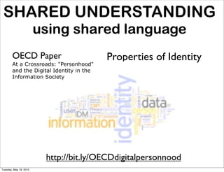 SHARED UNDERSTANDING
                        using shared language
        OECD Paper                        Properties of Identity
        At a Crossroads: "Personhood"
        and the Digital Identity in the
        Information Society




                         http://bit.ly/OECDdigitalpersonnood
Tuesday, May 18, 2010
 