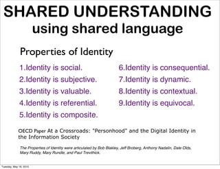 SHARED UNDERSTANDING
                        using shared language
              Properties of Identity
             1.Identity is social.                                      6.Identity is consequential.
             2.Identity is subjective.                                  7.Identity is dynamic.
             3.Identity is valuable.                                    8.Identity is contextual.
             4.Identity is referential.                                 9.Identity is equivocal.
             5.Identity is composite.
            OECD Paper At a Crossroads: "Personhood" and the Digital Identity in
            the Information Society

              The Properties of Identity were articulated by Bob Blakley, Jeff Broberg, Anthony Nadalin, Dale Olds,
              Mary Ruddy, Mary Rundle, and Paul Trevithick.


Tuesday, May 18, 2010
 