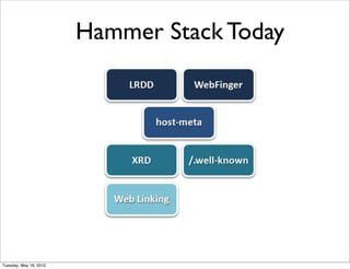 Hammer Stack Today




Tuesday, May 18, 2010
 