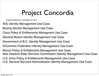 Project Concordia
         Ongoing deployers or providers of input:

   AOL Identity Management Use Case
   Boeing Identity Management Use Case
   Cisco Policy & Entitlements Managment Use Case
   General Motors Identity Management Use Case
   Government of B.C. Identity Management Use Case
   InCommon Federation Identity Management Use Case
   Micron Policy & Entitlements Management Use Case
   New Zealand State Services Commission Identity Management Use Case
   U.S. Army Policy & Entitlements Management Use Case
   U.S. General Services Administration Identity Management Use Case



Tuesday, May 18, 2010
 