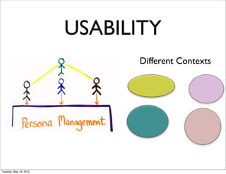 USABILITY
                              Different Contexts




Tuesday, May 18, 2010
 