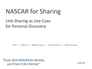 NASCAR for SharingLink-Sharing as Use-Case for Personal Discovery XRD : XAuth : WebFinger : Host-Meta : OExchange “If you liked NASCAR for identity, you’ll love it for sharing!” IIW10 