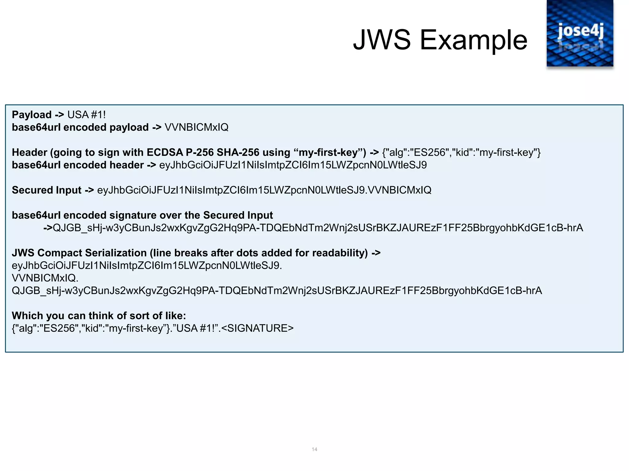 14
JWS Example
Payload -> USA #1!
base64url encoded payload -> VVNBICMxIQ
Header (going to sign with ECDSA P-256 SHA-256 using “my-first-key”) -> {"alg":"ES256","kid":"my-first-key"}
base64url encoded header -> eyJhbGciOiJFUzI1NiIsImtpZCI6Im15LWZpcnN0LWtleSJ9
Secured Input -> eyJhbGciOiJFUzI1NiIsImtpZCI6Im15LWZpcnN0LWtleSJ9.VVNBICMxIQ
base64url encoded signature over the Secured Input
->QJGB_sHj-w3yCBunJs2wxKgvZgG2Hq9PA-TDQEbNdTm2Wnj2sUSrBKZJAUREzF1FF25BbrgyohbKdGE1cB-hrA
JWS Compact Serialization (line breaks after dots added for readability) ->
eyJhbGciOiJFUzI1NiIsImtpZCI6Im15LWZpcnN0LWtleSJ9.
VVNBICMxIQ.
QJGB_sHj-w3yCBunJs2wxKgvZgG2Hq9PA-TDQEbNdTm2Wnj2sUSrBKZJAUREzF1FF25BbrgyohbKdGE1cB-hrA
Which you can think of sort of like:
{"alg":"ES256","kid":"my-first-key”}.”USA #1!”.<SIGNATURE>
 