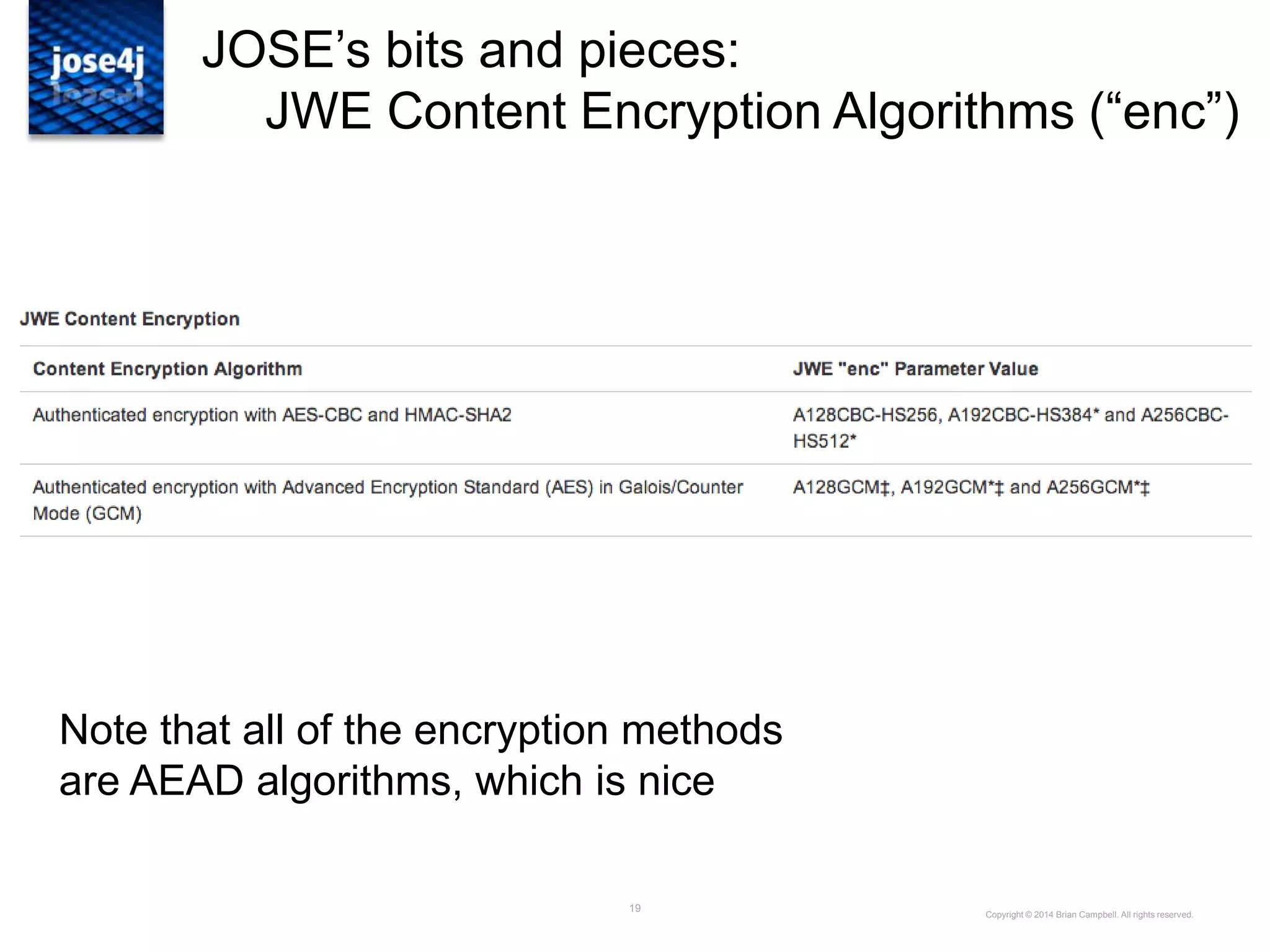 19
JOSE‟s bits and pieces:
JWE Content Encryption Algorithms (“enc”)
Copyright © 2014 Brian Campbell. All rights reserved.
Note that all of the encryption methods
are AEAD algorithms, which is nice
 