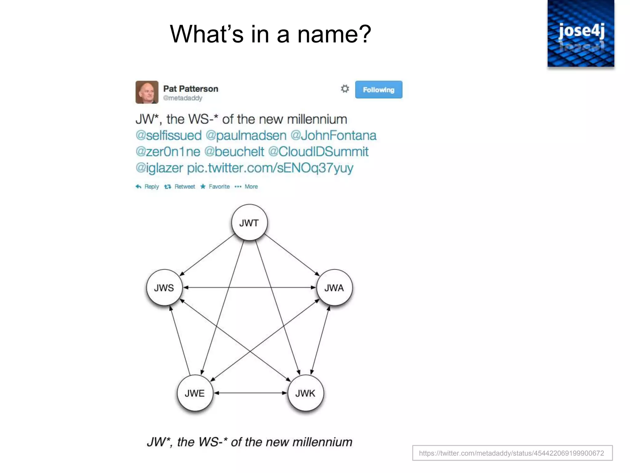 5
What‟s in a name?
https://twitter.com/metadaddy/status/454422069199900672
 