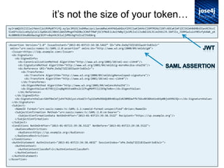 27
it‟s not the size of your token…
eyJraWQiOiI1IiwiYWxnIjoiRVMyNTYifQ.eyJpc3MiOiJodHRwczpcL1wvaWRwLmV4YW1wbGUuY29tIiwKImV4cCI6MTM1NzI1NTc4OCwKImF1ZCI6Imh0dHBzOlwvXC9zcC
5leGFtcGxlLm9yZyIsCiJqdGkiOiJ0bVl2WVZVMng4THZONzJCNVFfRWFjSC5fNUEiLAoiYWNyIjoiMiIsCiJzdWIiOiJCcmlhbiJ9.SbPJIx_JSRM1wluioY0SvfykKWK_yK
4LO0BKBiESHu0GUGwikgC8iPrv8qnVkIK1aljVMXcbgYnZixZJ5UOArg
<Assertion Version="2.0" IssueInstant="2013-01-03T23:34:38.546Z” ID="oPm.DxOqT3ZZi83IwuVr3x83xlr"
xmlns="urn:oasis:names:tc:SAML:2.0:assertion” xmlns:ds="http://www.w3.org/2000/09/xmldsig#">
<Issuer>https://idp.example.com</Issuer>
<ds:Signature>
<ds:SignedInfo>
<ds:CanonicalizationMethod Algorithm="http://www.w3.org/2001/10/xml-exc-c14n#"/>
<ds:SignatureMethod Algorithm="http://www.w3.org/2001/04/xmldsig-more#ecdsa-sha256"/>
<ds:Reference URI="#oPm.DxOqT3ZZi83IwuVr3x83xlr">
<ds:Transforms>
<ds:Transform Algorithm="http://www.w3.org/2000/09/xmldsig#enveloped-signature"/>
<ds:Transform Algorithm="http://www.w3.org/2001/10/xml-exc-c14n#"/>
</ds:Transforms>
<ds:DigestMethod Algorithm="http://www.w3.org/2001/04/xmlenc#sha256"/>
<ds:DigestValue>8JT03jjlsqBgXhStxmDhs2zlCPsgMkMTC1lIK9g7e0o=</ds:DigestValue>
</ds:Reference>
</ds:SignedInfo>
<ds:SignatureValue>SAXf8eCmTjuhV742blyvLvVumZJ+TqiG3eMsRDUQU8RnNSspZzNJ8MOUwffkT6kvAR3BXeVzob5p08jsb99UJQ==</ds:SignatureValue>
</ds:Signature>
<Subject>
<NameID Format="urn:oasis:names:tc:SAML:1.1:nameid-format:unspecified">Brian</NameID>
<SubjectConfirmation Method="urn:oasis:names:tc:SAML:2.0:cm:bearer">
<SubjectConfirmationData NotOnOrAfter="2013-01-03T23:39:38.552Z" Recipient="https://sp.example.org"/>
</SubjectConfirmation>
</Subject>
<Conditions NotOnOrAfter="2013-01-03T23:39:38.552Z" NotBefore="2013-01-03T23:29:38.552Z">
<AudienceRestriction>
<Audience>https://sp.example.org</Audience>
</AudienceRestriction>
</Conditions>
<AuthnStatement AuthnInstant="2013-01-03T23:34:38.483Z" SessionIndex="oPm.DxOqT3ZZi83IwuVr3x83xlr">
<AuthnContext>
<AuthnContextClassRef>2</AuthnContextClassRef>
</AuthnContext>
</AuthnStatement>
</Assertion>
 