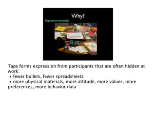 IIW-2009a Games (Session F10)