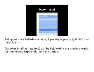 IIW-2009a Games (Session F10)
