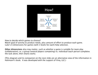 IIW-2009a Games (Session F10)