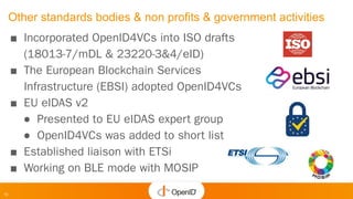 10
Other standards bodies & non profits & government activities
■ Incorporated OpenID4VCs into ISO drafts
(18013-7/mDL & 23220-3&4/eID)
■ The European Blockchain Services
Infrastructure (EBSI) adopted OpenID4VCs
■ EU eIDAS v2
● Presented to EU eIDAS expert group
● OpenID4VCs was added to short list
■ Established liaison with ETSi
■ Working on BLE mode with MOSIP
 