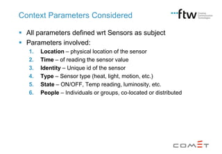 Context Parameters Considered
 All parameters defined wrt Sensors as subject
 Parameters involved:
1.
2.
3.
4.
5.
6.

Location – physical location of the sensor
Time – of reading the sensor value
Identity – Unique id of the sensor
Type – Sensor type (heat, light, motion, etc.)
State – ON/OFF, Temp reading, luminosity, etc.
People – Individuals or groups, co-located or distributed

 