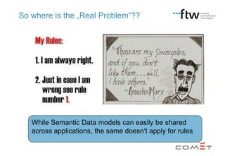 So where is the „Real Problem“??

 