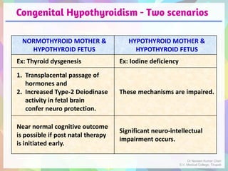 Congenital Hypothyroidism - Two scenarios
NORMOTHYROID MOTHER &
HYPOTHYROID FETUS
HYPOTHYROID MOTHER &
HYPOTHYROID FETUS
Ex: Thyroid dysgenesis Ex: Iodine deficiency
1. Transplacental passage of
hormones and
2. Increased Type-2 Deiodinase
activity in fetal brain
confer neuro protection.
These mechanisms are impaired.
Near normal cognitive outcome
is possible if post natal therapy
is initiated early.
Significant neuro-intellectual
impairment occurs.
Dr Naveen Kumar Cheri
S.V. Medical College, Tirupati
 