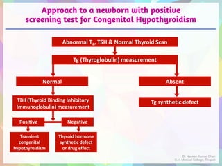 Approach to a newborn with positive
screening test for Congenital Hypothyroidism
Abnormal T4, TSH & Normal Thyroid Scan
Tg (Thyroglobulin) measurement
Normal Absent
Tg synthetic defect
Transient
congenital
hypothyroidism
Thyroid hormone
synthetic defect
or drug effect
TBII (Thyroid Binding Inhibitory
Immunoglobulin) measurement
Positive Negative
Dr Naveen Kumar Cheri
S.V. Medical College, Tirupati
 