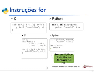 Instruções for




                   II Workshop de Software Livre - CIN/UFPE - Recife - PE
             110
                                                                            110
 