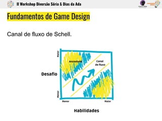 Fundamentos de Game Design
Canal de fluxo de Schell.
II Workshop Diversão Séria & Dias da Ada
 