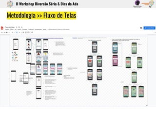 Metodologia >> Fluxo de Telas
II Workshop Diversão Séria & Dias da Ada
 