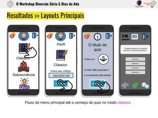 Resultados >> Layouts Principais
Fluxo do menu principal até o começo do quiz no modo clássico
II Workshop Diversão Séria & Dias da Ada
 