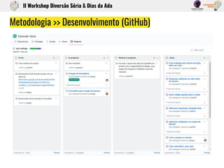 Metodologia >> Desenvolvimento (GitHub)
II Workshop Diversão Séria & Dias da Ada
 