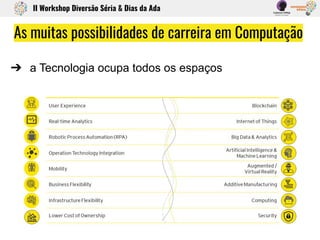 As muitas possibilidades de carreira em Computação
➔ a Tecnologia ocupa todos os espaços
II Workshop Diversão Séria & Dias...