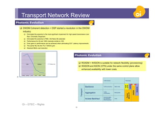 Optical network evolution | PDF